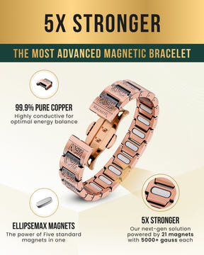 Magnetic Bracelet EllipseMAX Magnetic Copper Bracelet for Men (Viking) MagnetRX