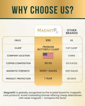 Magnetic Bracelet EllipseMAX Magnetic Copper Bracelet for Women MagnetRX