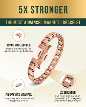 Magnetic Bracelet EllipseMAX Magnetic Copper Bracelet for Women MagnetRX