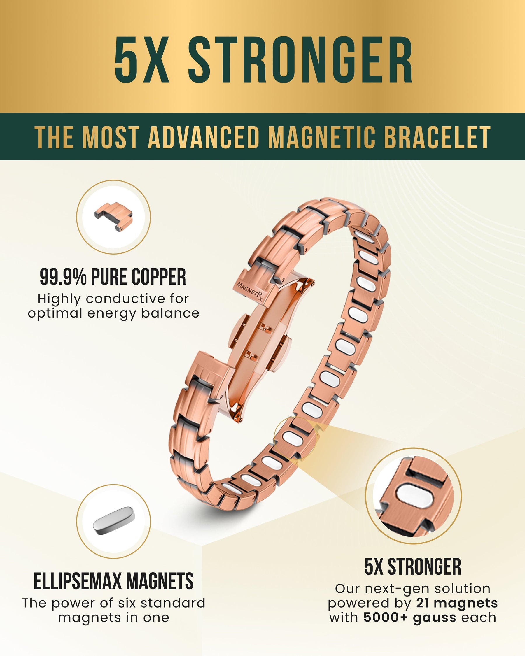 Magnetic Bracelet EllipseMAX Magnetic Copper Bracelet for Women MagnetRX