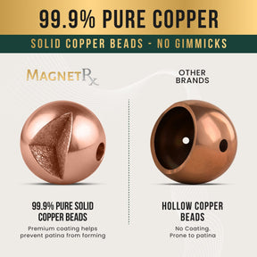 Magnetic Bracelet MAX Strength Magnetic Copper & Hematite Bracelet (Double Row) MagnetRX