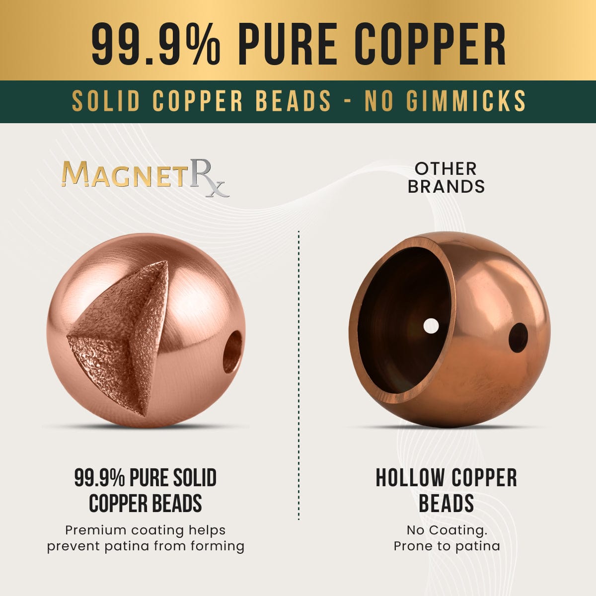 Magnetic Bracelet MAX Strength Magnetic Copper & Hematite Bracelet (Single Row) MagnetRX