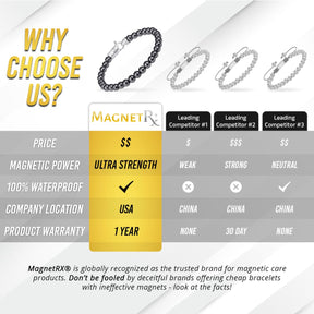 Magnetic Bracelet MAX Strength Magnetic Hematite Bracelet (Classic) MagnetRX