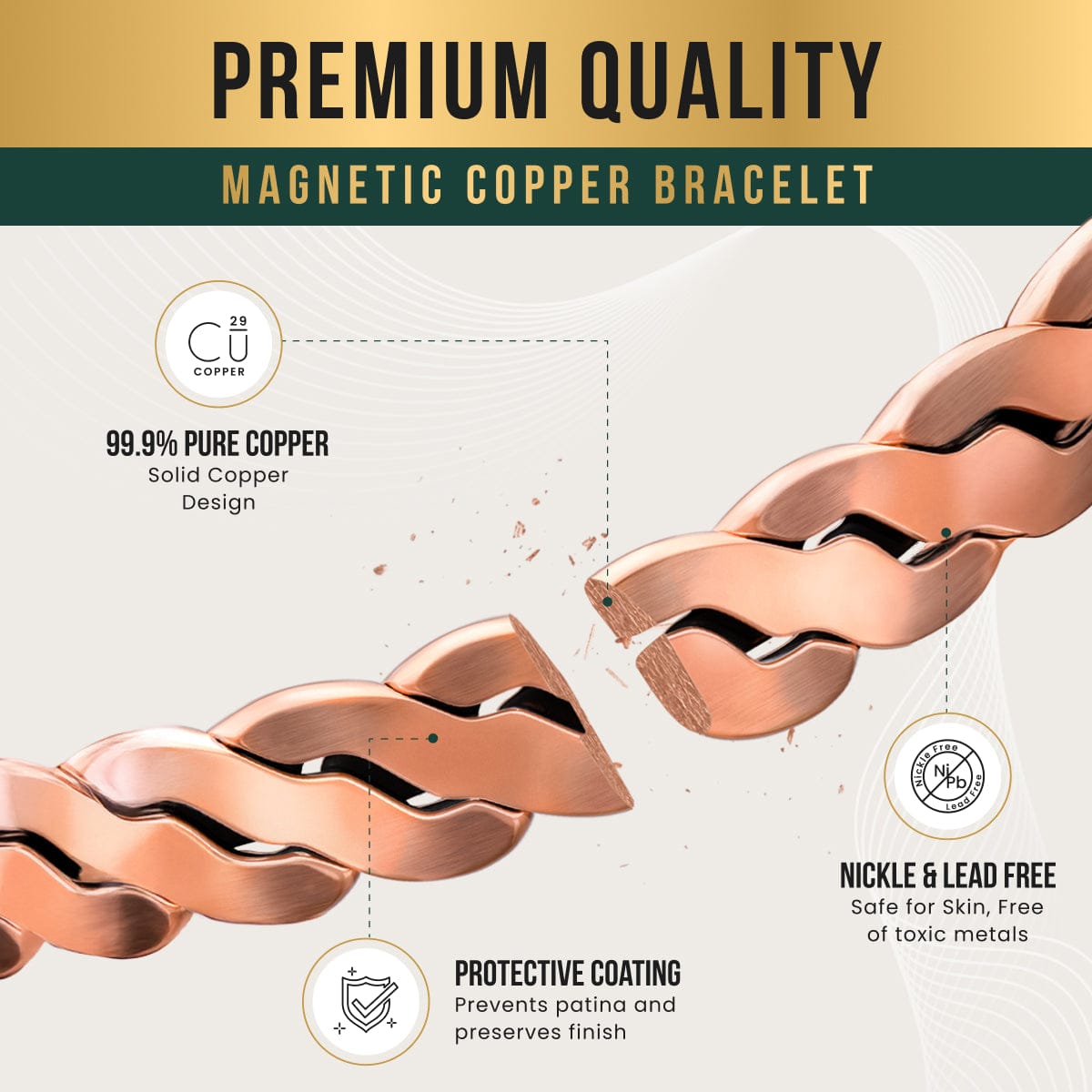 Magnetic Bracelet Rugged Twist Copper Magnetic Therapy Bracelet Bangle MagnetRX