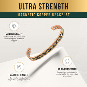 Magnetic Bracelet Women’s Inlay Silver & Gold Wire Copper Magnetic Therapy Bracelet Bangle MagnetRX