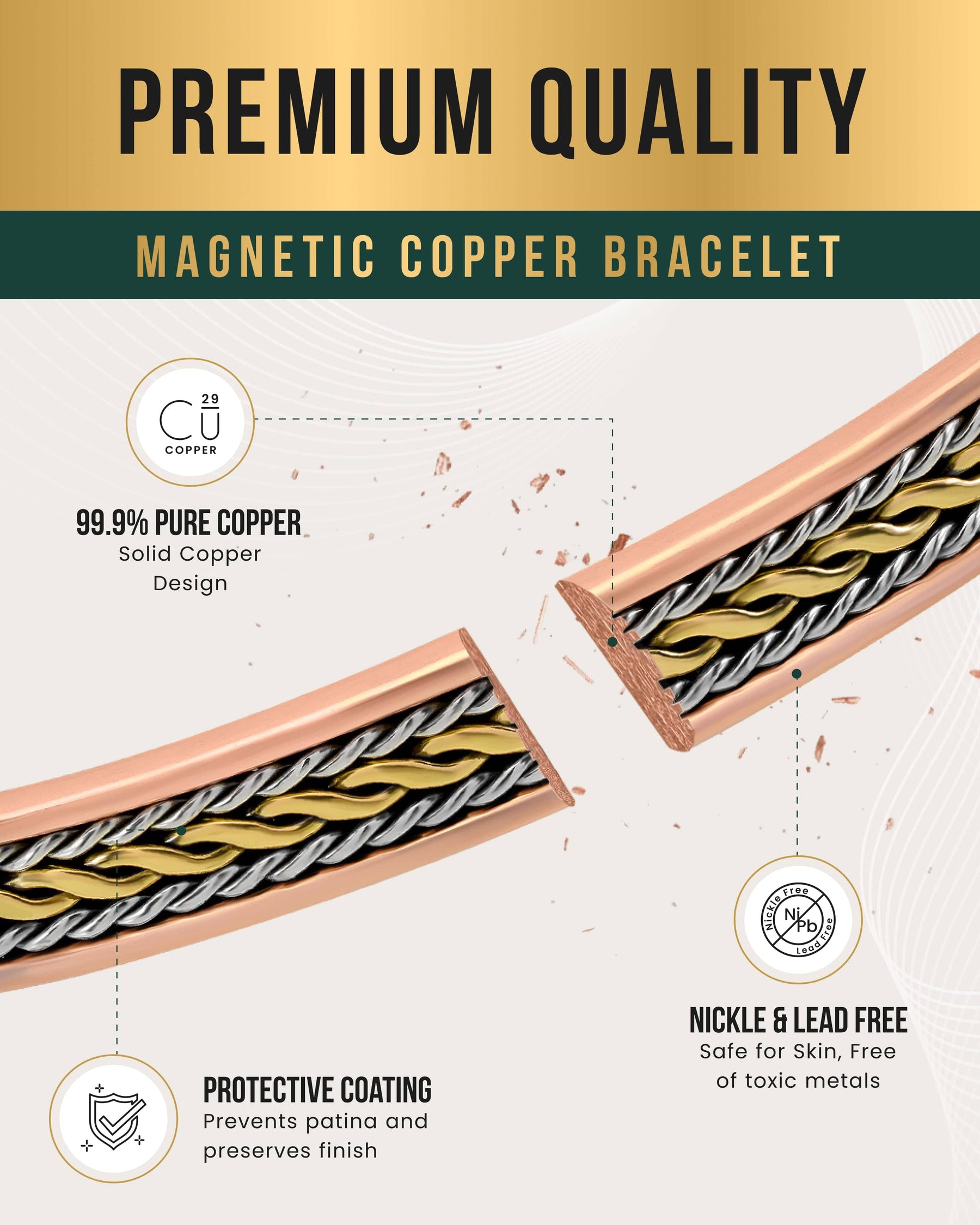 Magnetic Bracelet Women’s Inlay Silver & Gold Wire Copper Magnetic Therapy Bracelet Bangle MagnetRX