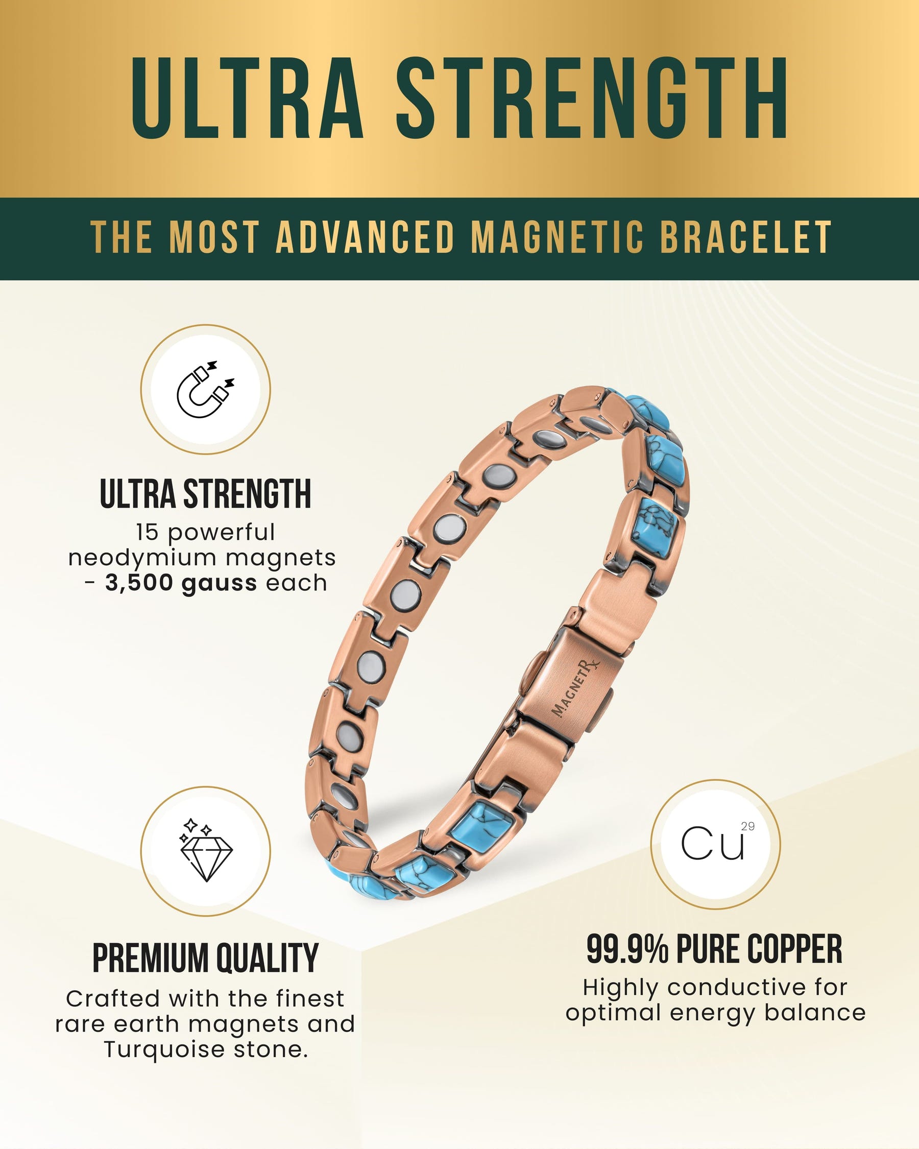 Magnetic Bracelet Women's Ultra Strength Pure Copper Magnetic Bracelet (Classic Turquoise) MagnetRX