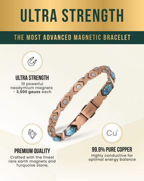 Magnetic Bracelet Women's Ultra Strength Pure Copper Magnetic Bracelet (Turquoise XO) MagnetRX