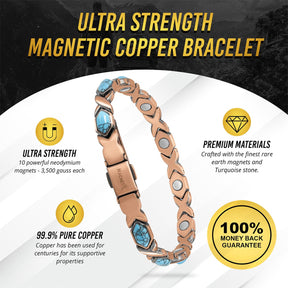 Magnetic Bracelet Women's Ultra Strength Pure Copper Magnetic Bracelet (Turquoise XO) MagnetRX