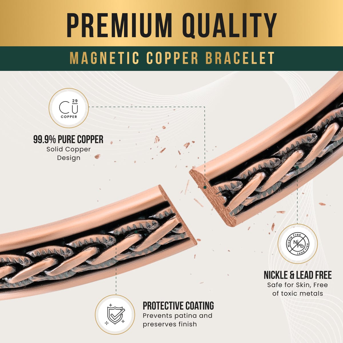 Magnetic Bracelet Woven Inlay Copper Magnetic Therapy Bracelet Bangle for Men & Women MagnetRX