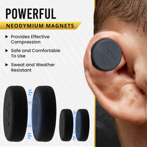 Magnetic Cauliflower Ear Treatment Magnet Cauliflower Ear Treatment Magnet Kit MagnetRX