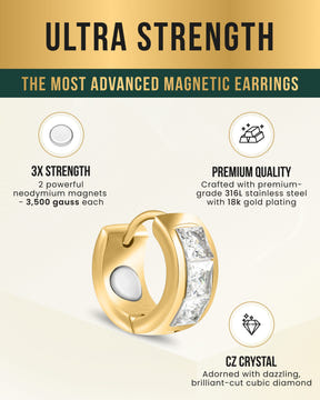 Magnetic Earrings Crystal Magnetic Therapy Earrings for Women (Gold) MagnetRX
