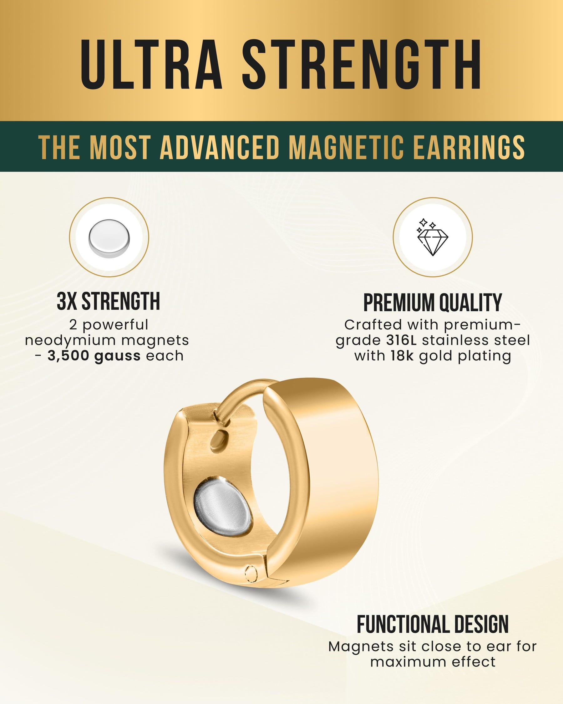 Magnetic Earrings Polished Magnetic Therapy Earrings for Women (Gold) MagnetRX