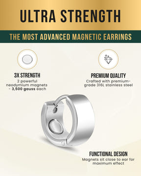 Magnetic Earrings Polished Magnetic Therapy Earrings for Women (Silver) MagnetRX