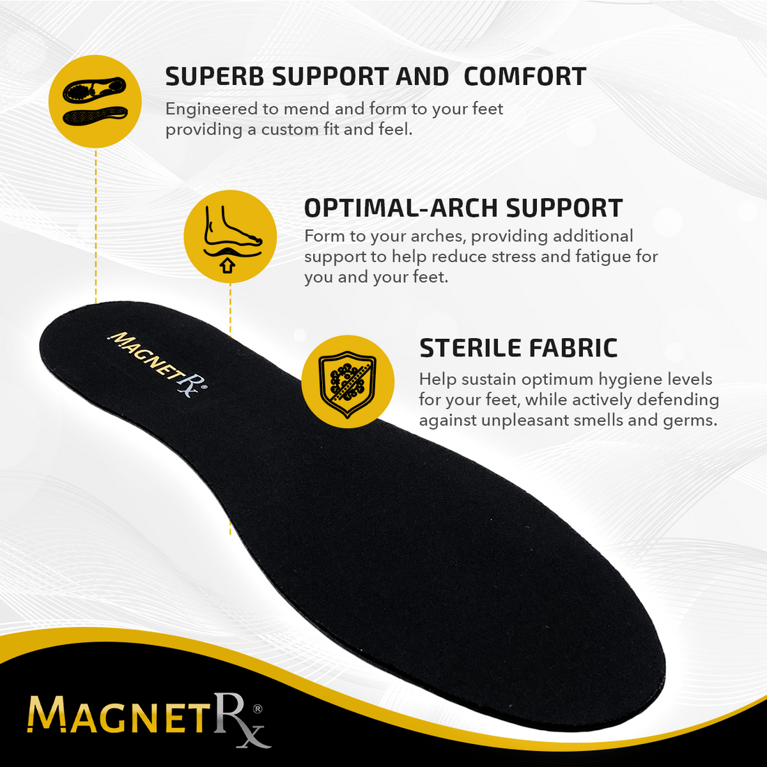 Insoles Foot Shoe Inserts with Therapy