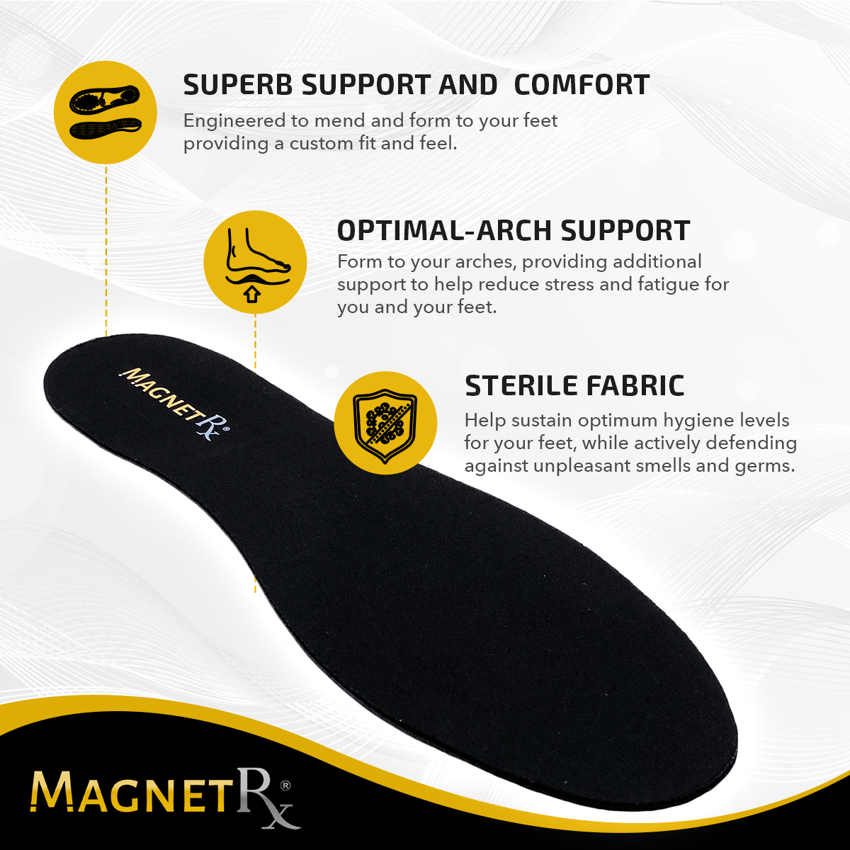 Magnetic Insoles Magnetic Insoles Foot Shoe Inserts with Magnetic Therapy MagnetRX