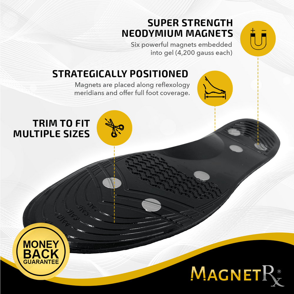 Magnetic Foot Insoles Magnetic Shoe Inserts Magnetic Insoles Foot Shoe Inserts with Magnetic Therapy | MagnetRX