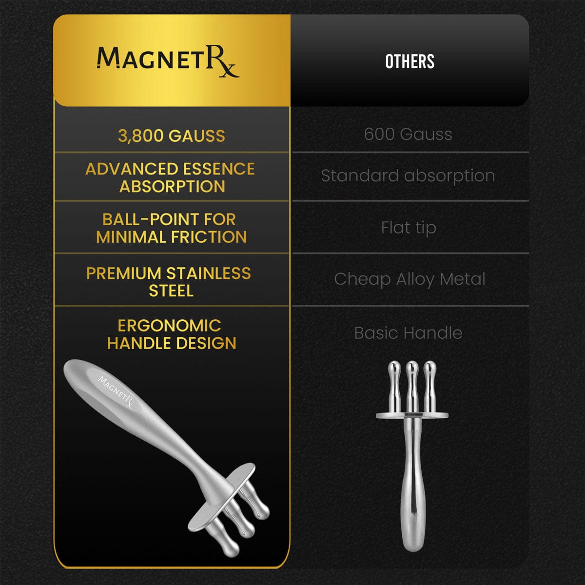 Magnetic Meridian Massage Fork