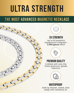 Magnetic Necklace Powerful Silver & Gold Titanium Magnetic Therapy Necklace MagnetRX