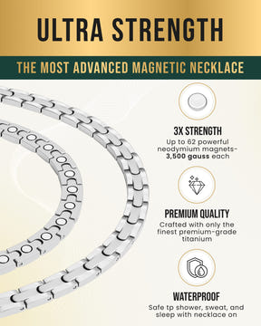 Magnetic Necklace Powerful Silver Titanium Magnetic Therapy Necklace MagnetRX