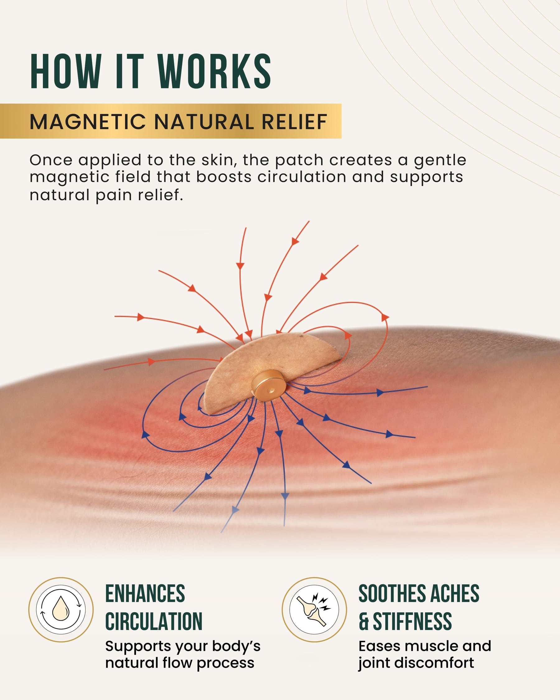 Magnetic Patch Magnetic Patches Spot Therapy Tape with Magnets (20 Pack) MagnetRX