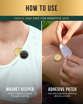 Magnetic Patch Magnetic Therapy Spot Magnet Kit MagnetRX