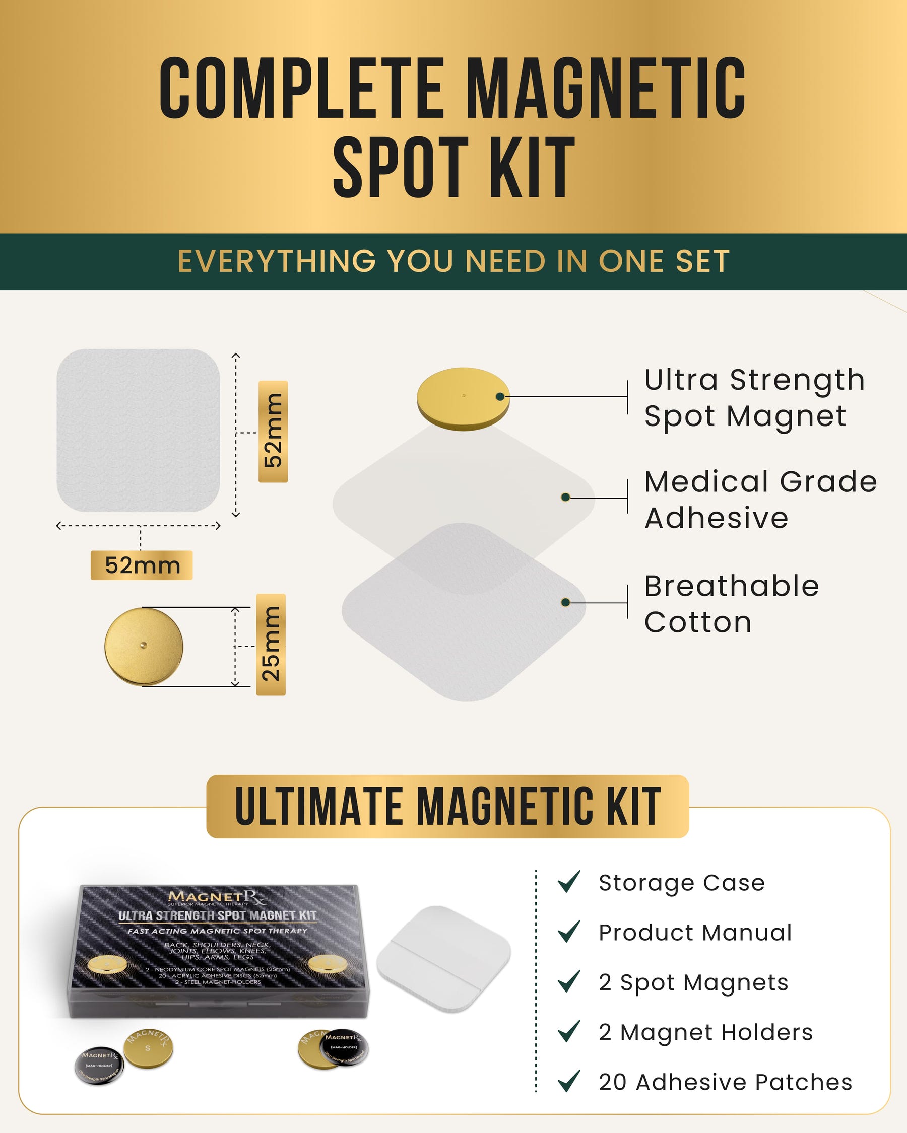 Magnetic Patch Magnetic Therapy Spot Magnet Kit MagnetRX