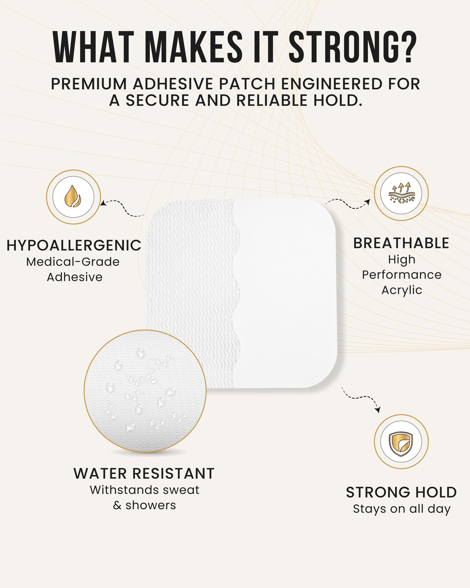 Magnetic Patch Magnetic Therapy Spot Magnet Kit MagnetRX