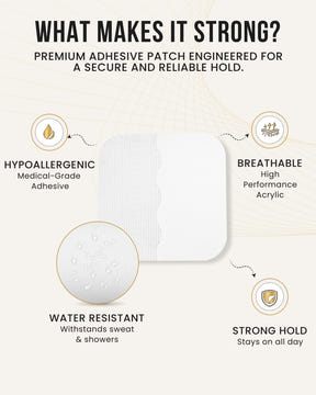 Magnetic Patch Magnetic Therapy Spot Magnet Kit MagnetRX