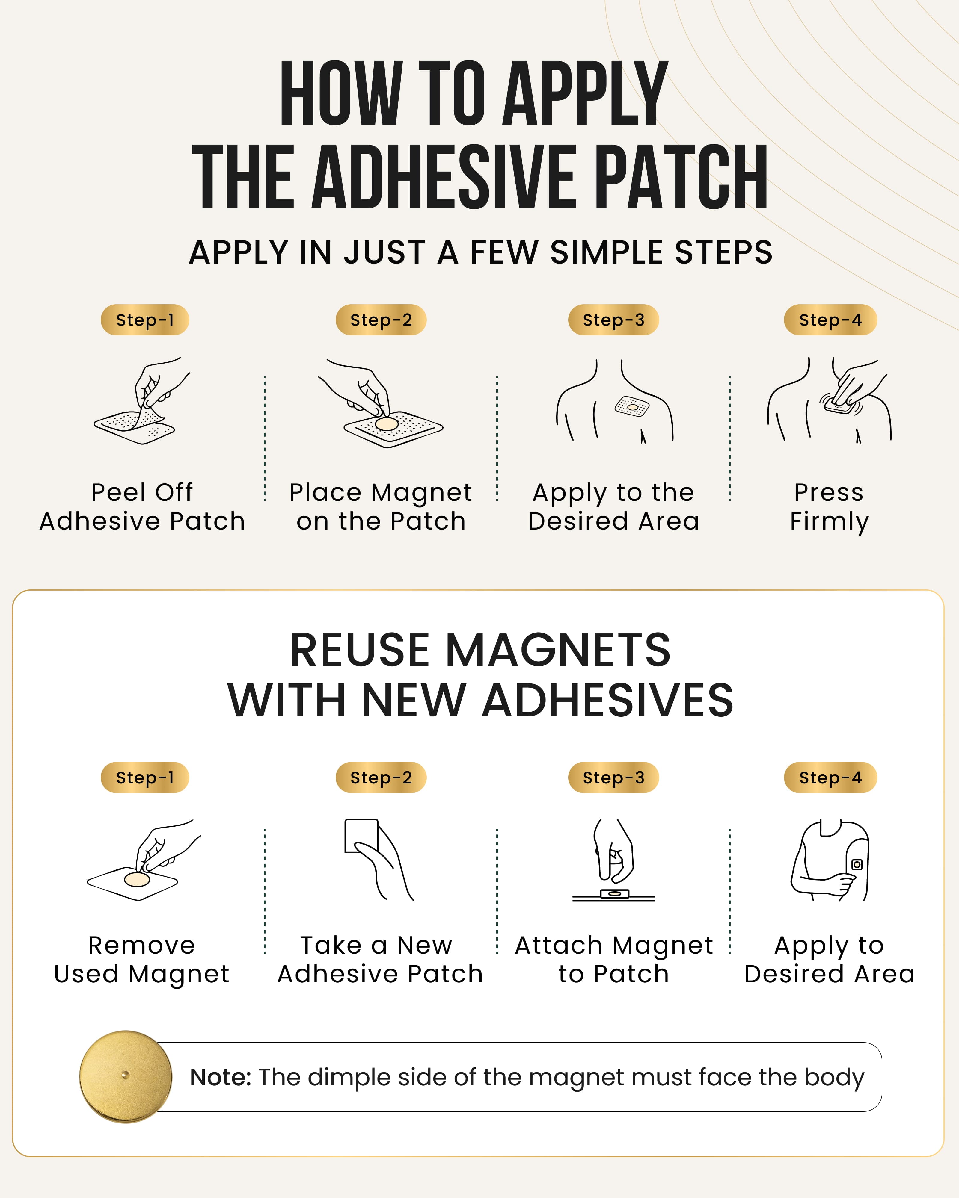 MAGNET Rx 磁気療法用磁石 6個セット 強力磁石 専用ケース付 Magnetic Therapy Spot Magnet Kit | MagnetRX