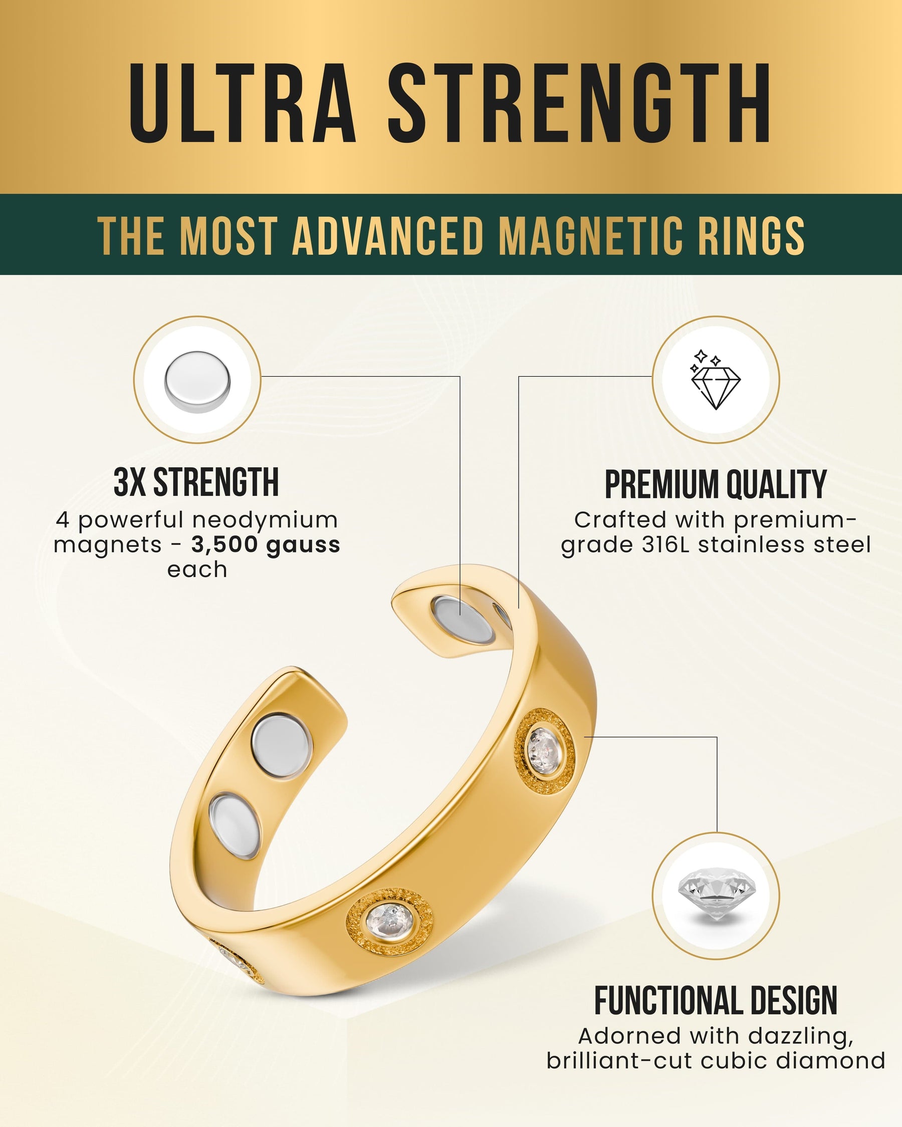 Magnetic Ring Crystal Magnetic Therapy Ring (Gold) MagnetRX