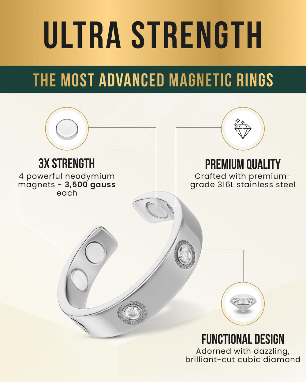 Crystal Magnetic Therapy Ring (Silver) | MagnetRX
