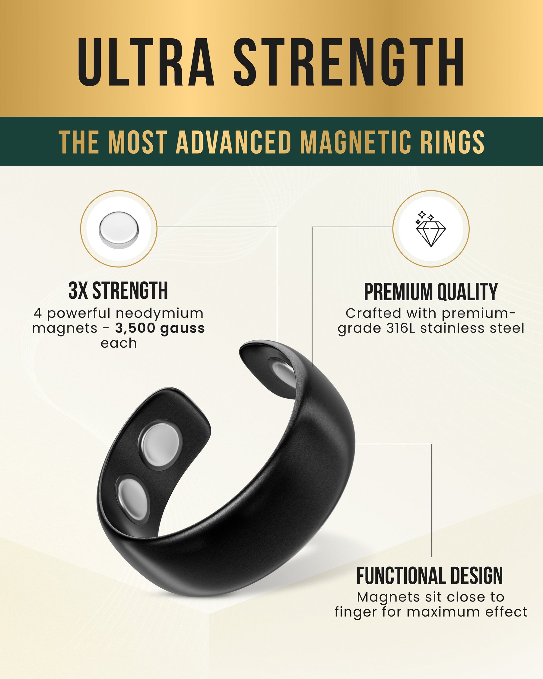 Magnetic Ring Magnetic Therapy Ring (Brushed Black) MagnetRX