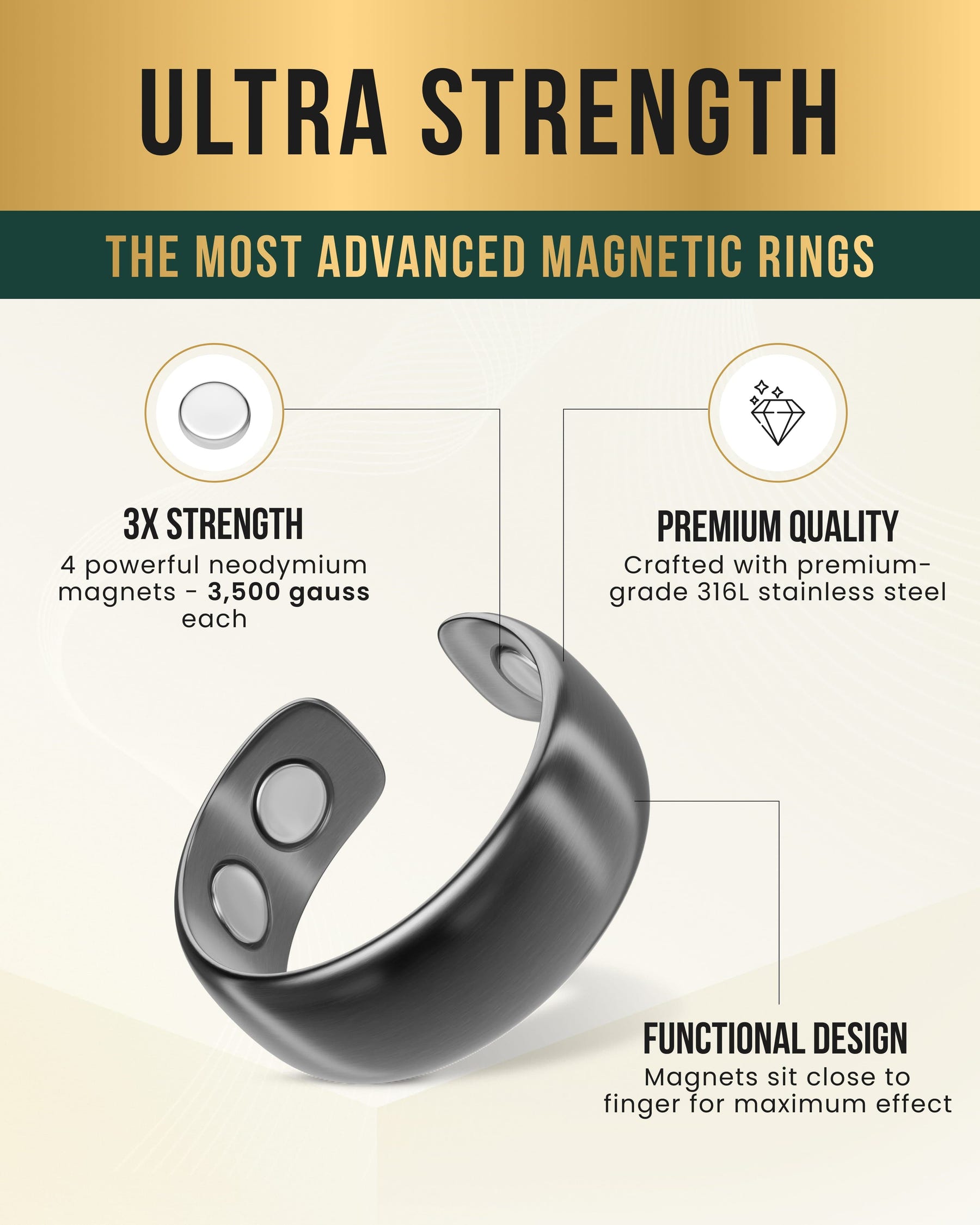 Magnetic Ring Magnetic Therapy Ring (Gunmetal Gray) MagnetRX