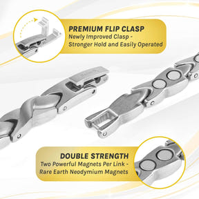 Ultra Strength Titanium Magnetic Therapy Anklet for Women (Silver)