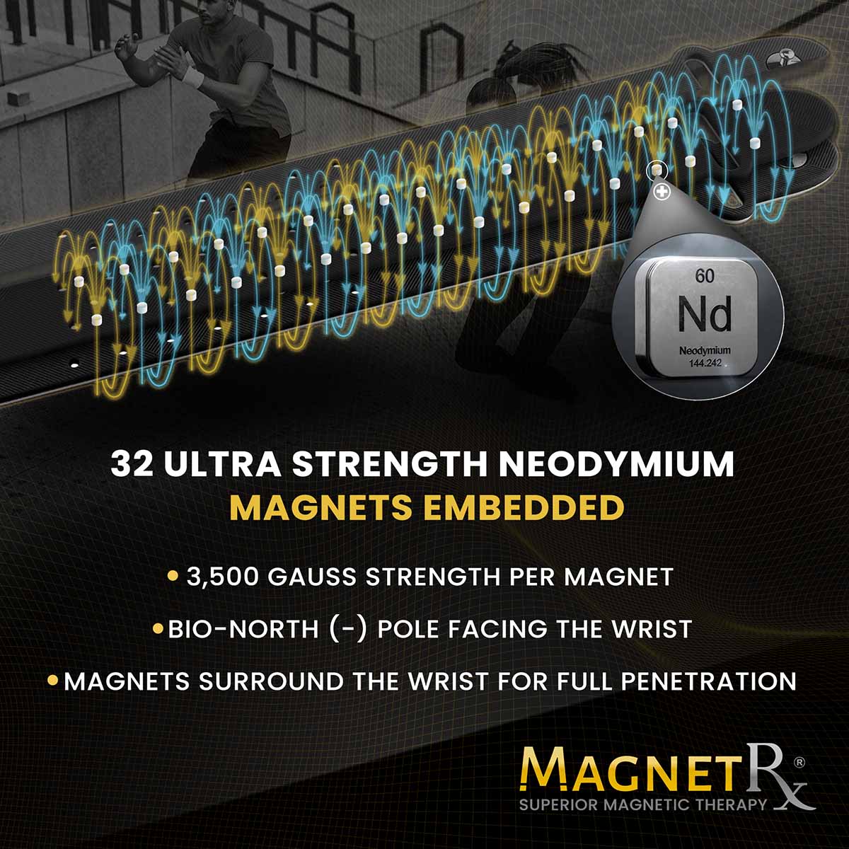Ultra Strength Sports Magnetic Bracelet (Black)