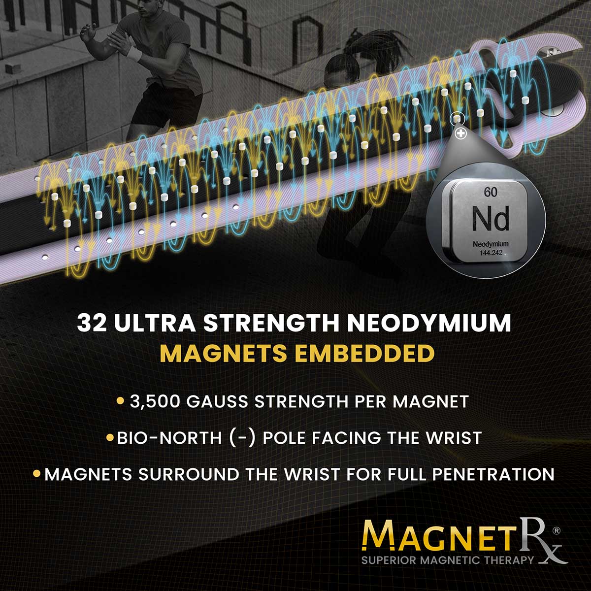Ultra Strength Sports Magnetic Bracelet (Lavender)