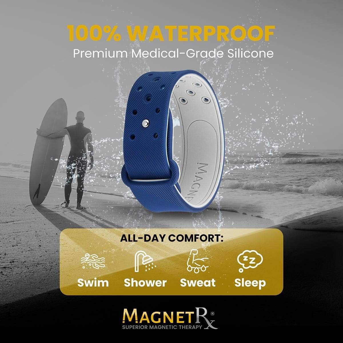 Ultra Strength Sports Magnetic Bracelet (Navy)