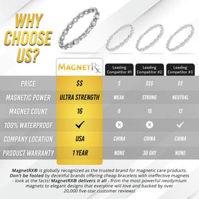 Women's Silver Crystal Magnetic Therapy Bracelet